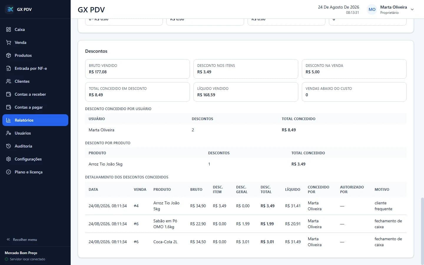 Relatório real com descontos detalhados por usuário e produto no GX PDV